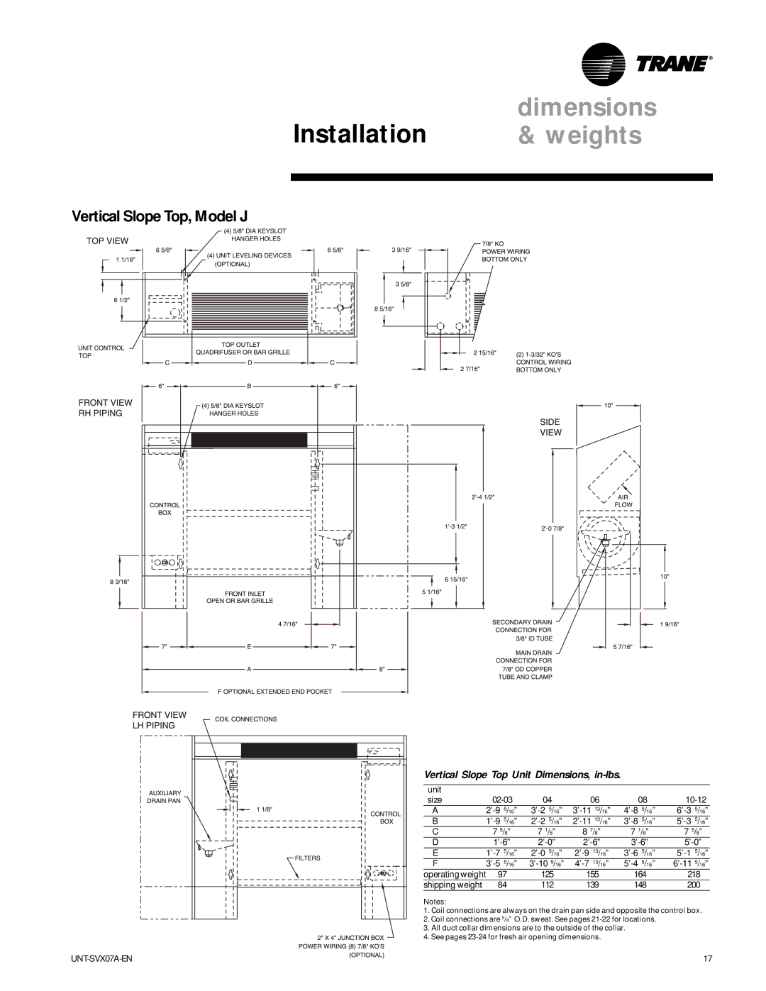 Trane UniTrane Fan-Coil & Force Flo Air Conditioners, UNT-SVX07A-EN manual Vertical Slope Top, Model J 