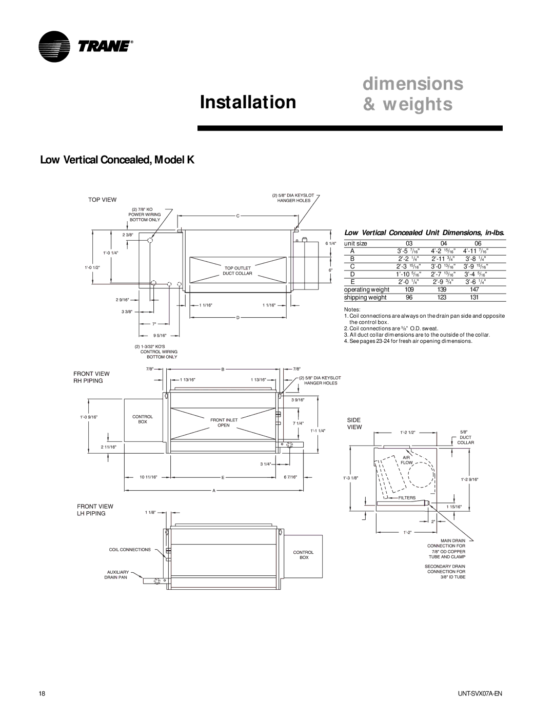 Trane UNT-SVX07A-EN manual Low Vertical Concealed, Model K, Low Vertical Concealed Unit Dimensions, in-lbs 