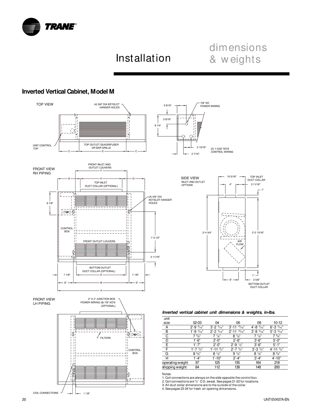 Trane UNT-SVX07A-EN manual Inverted Vertical Cabinet, Model M, Inverted vertical cabinet unit dimensions & weights, in-lbs 