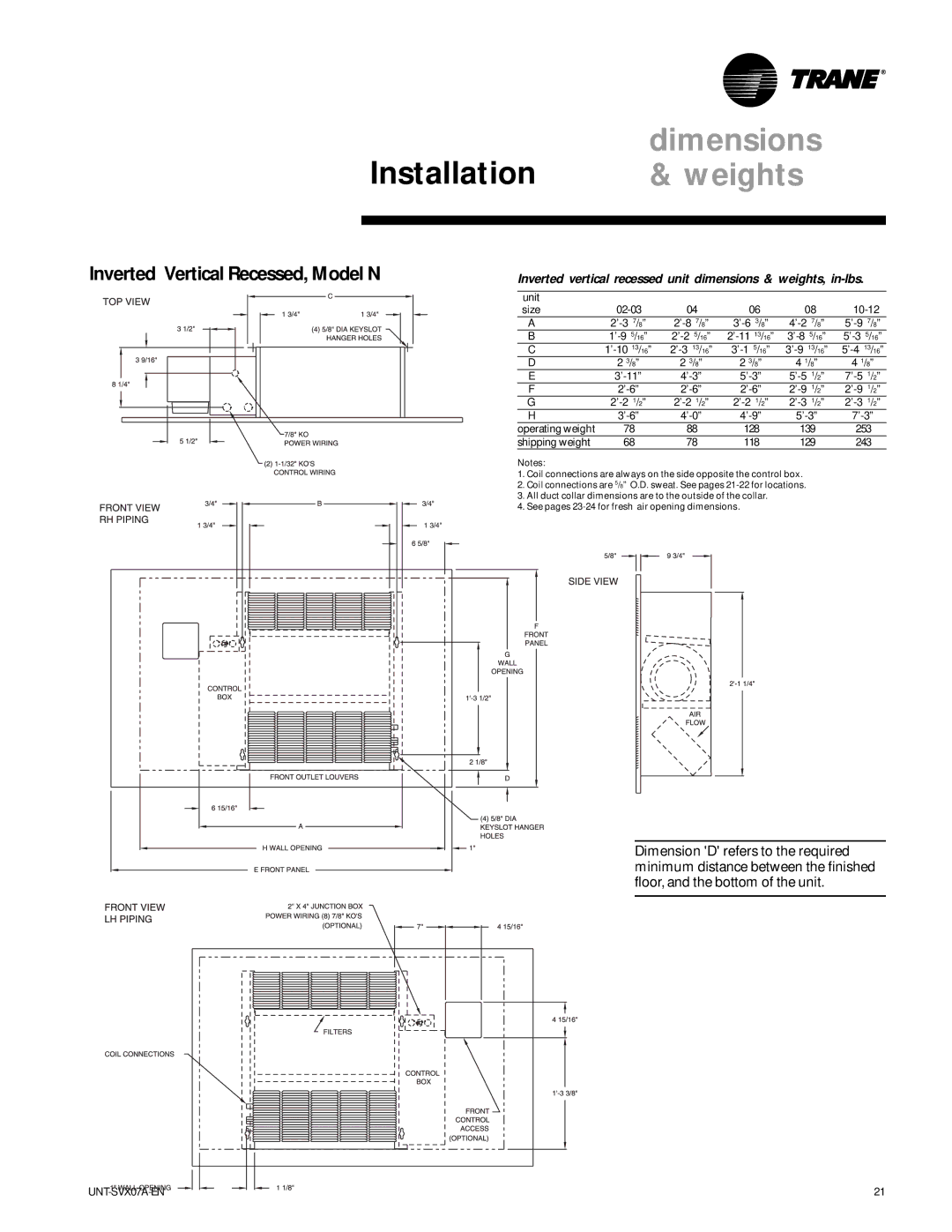 Trane UniTrane Fan-Coil & Force Flo Air Conditioners, UNT-SVX07A-EN manual Inverted Vertical Recessed, Model N 