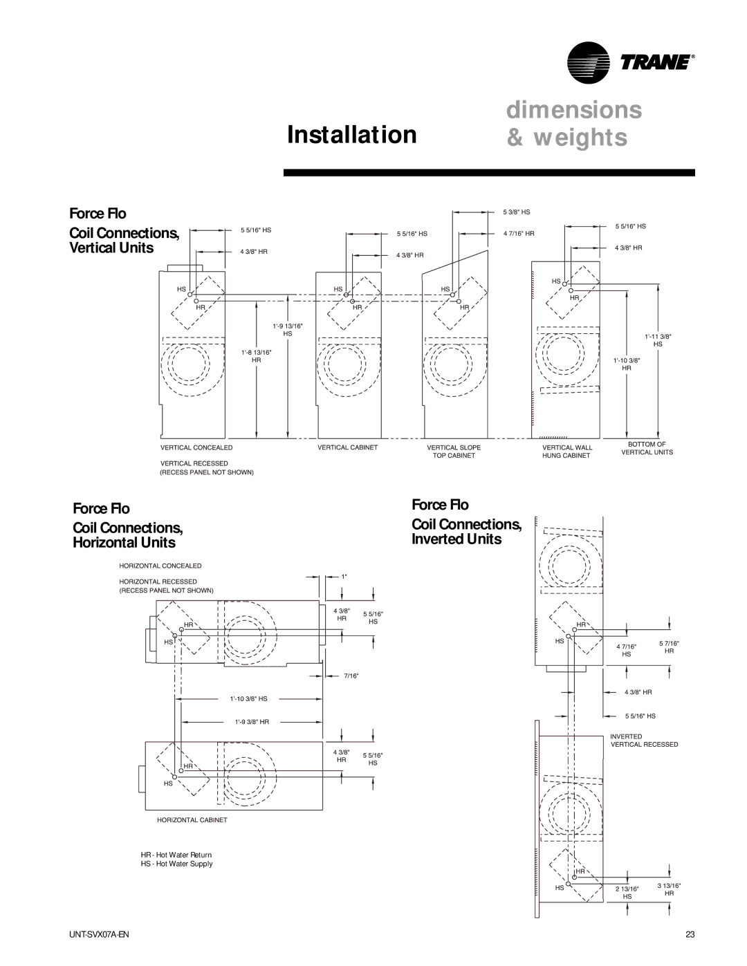 Trane UniTrane Fan-Coil & Force Flo Air Conditioners, UNT-SVX07A-EN manual Force Flo Coil Connections Vertical Units 