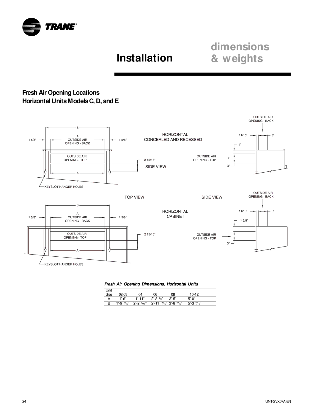 Trane UNT-SVX07A-EN, UniTrane Fan-Coil & Force Flo Air Conditioners manual Fresh Air Opening Dimensions, Horizontal Units 