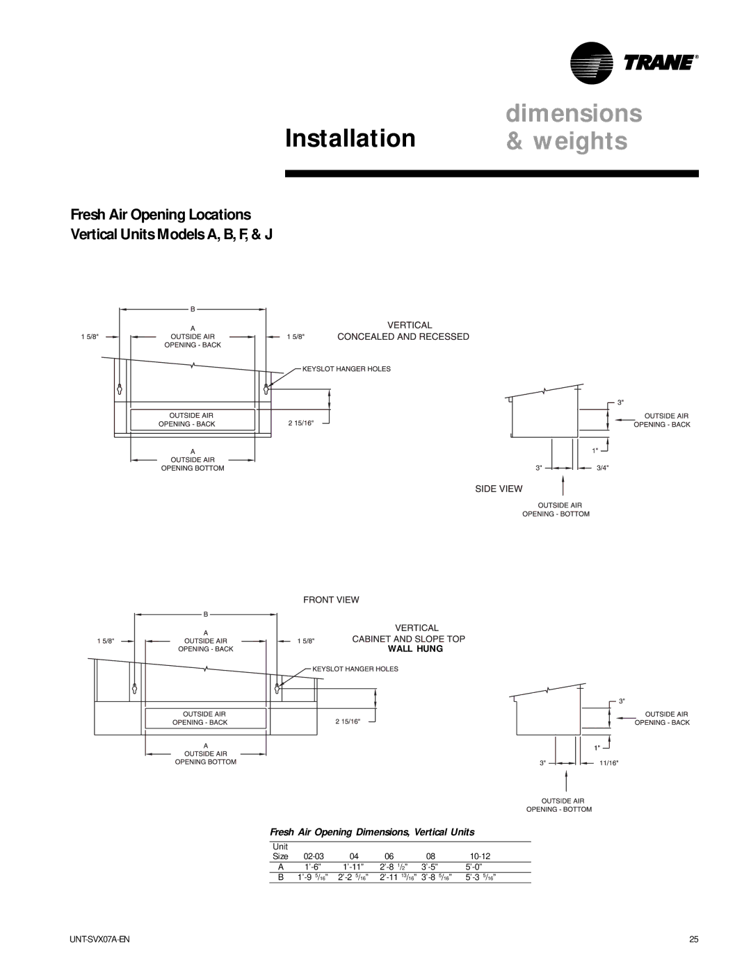 Trane UniTrane Fan-Coil & Force Flo Air Conditioners, UNT-SVX07A-EN manual Fresh Air Opening Dimensions, Vertical Units 