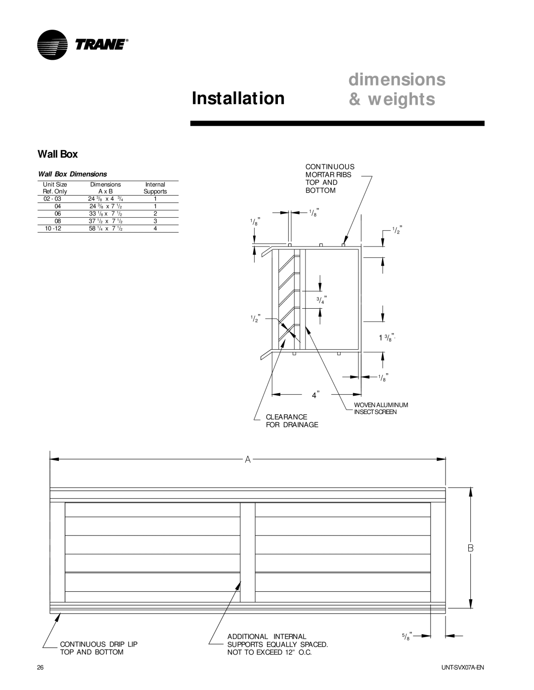 Trane UNT-SVX07A-EN, UniTrane Fan-Coil & Force Flo Air Conditioners manual Wall Box Dimensions 