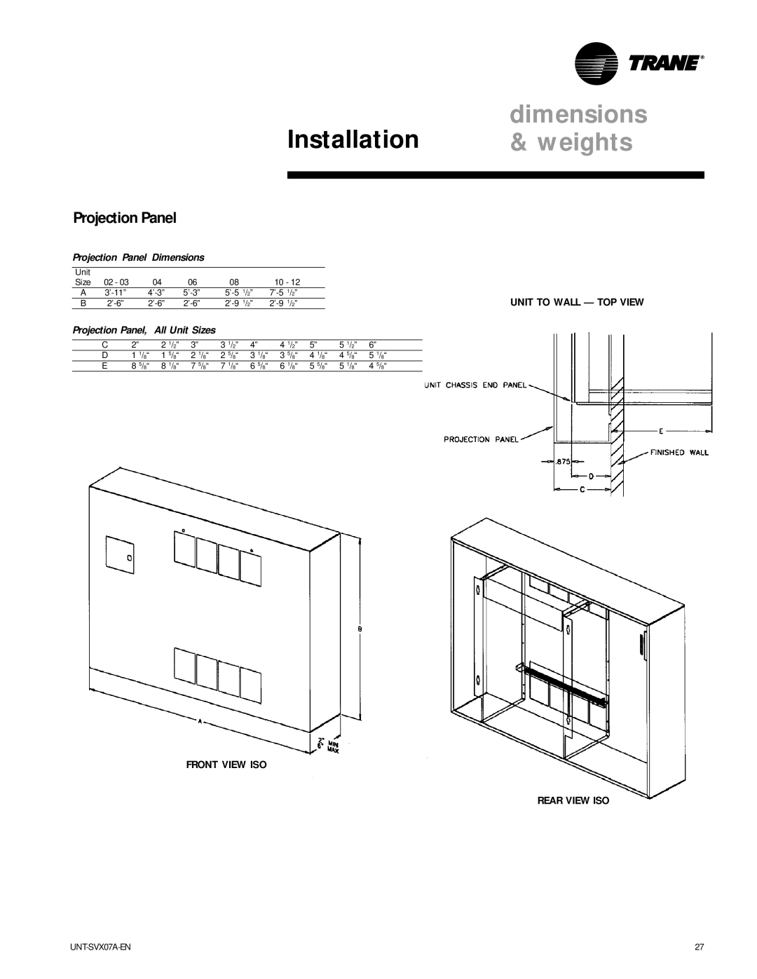 Trane UniTrane Fan-Coil & Force Flo Air Conditioners, UNT-SVX07A-EN manual Projection Panel Dimensions 