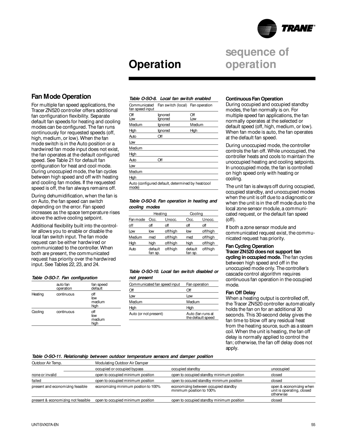 Trane UniTrane Fan-Coil & Force Flo Air Conditioners, UNT-SVX07A-EN manual Fan Mode Operation, Continuous Fan Operation 