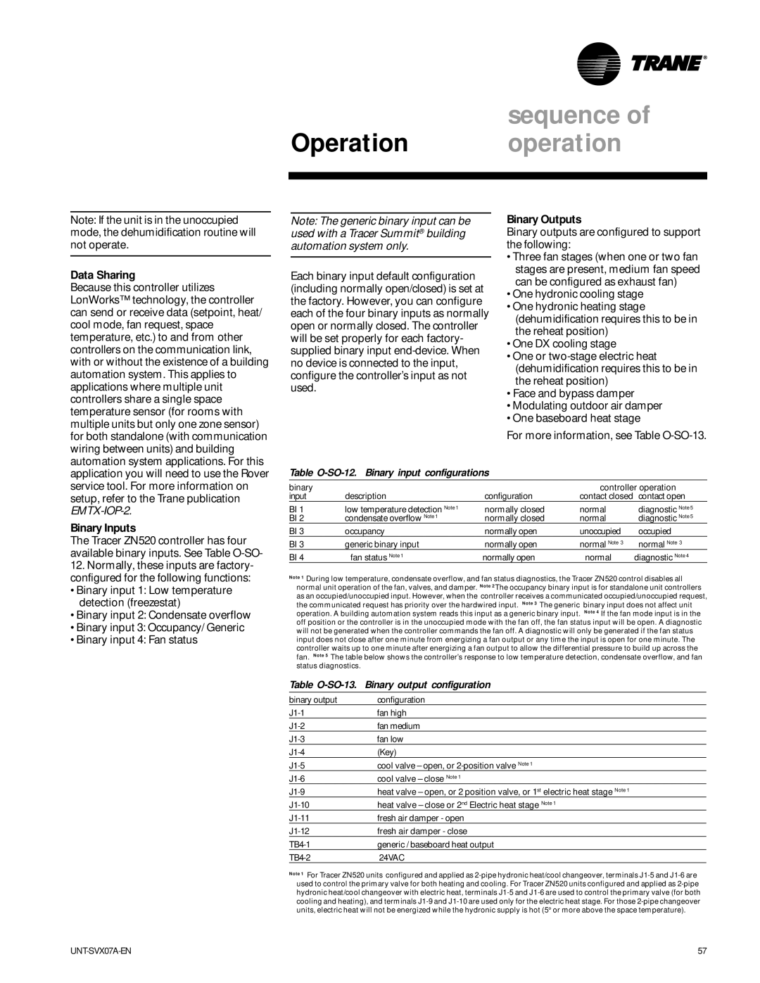 Trane UniTrane Fan-Coil & Force Flo Air Conditioners, UNT-SVX07A-EN manual Data Sharing, Binary Outputs, Binary Inputs 