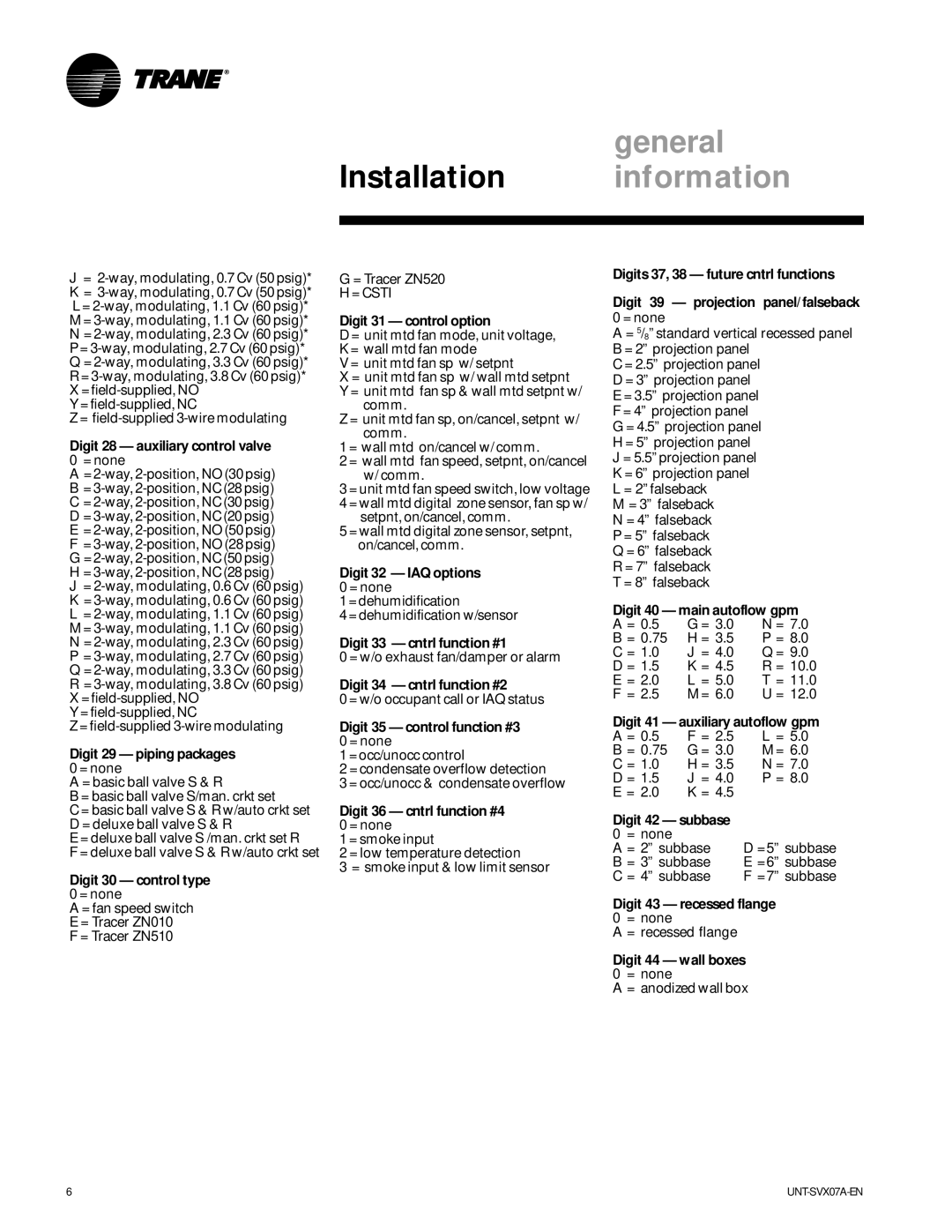 Trane UNT-SVX07A-EN Digit 28 auxiliary control valve 0 = none, Digit 29 piping packages 0 = none, Digit 31 control option 