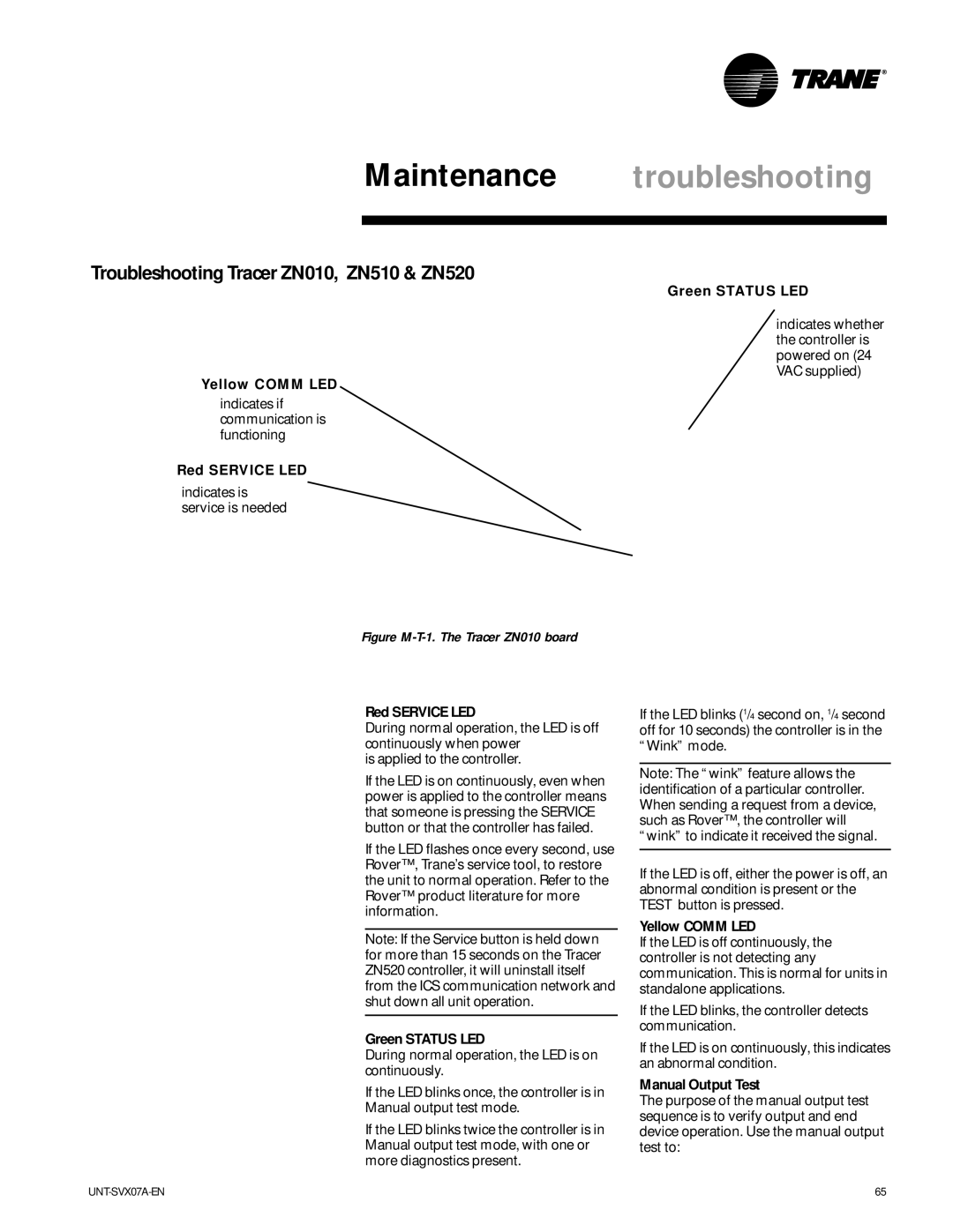 Trane UniTrane Fan-Coil & Force Flo Air Conditioners manual Troubleshooting Tracer ZN010, ZN510 & ZN520, Green Status LED 