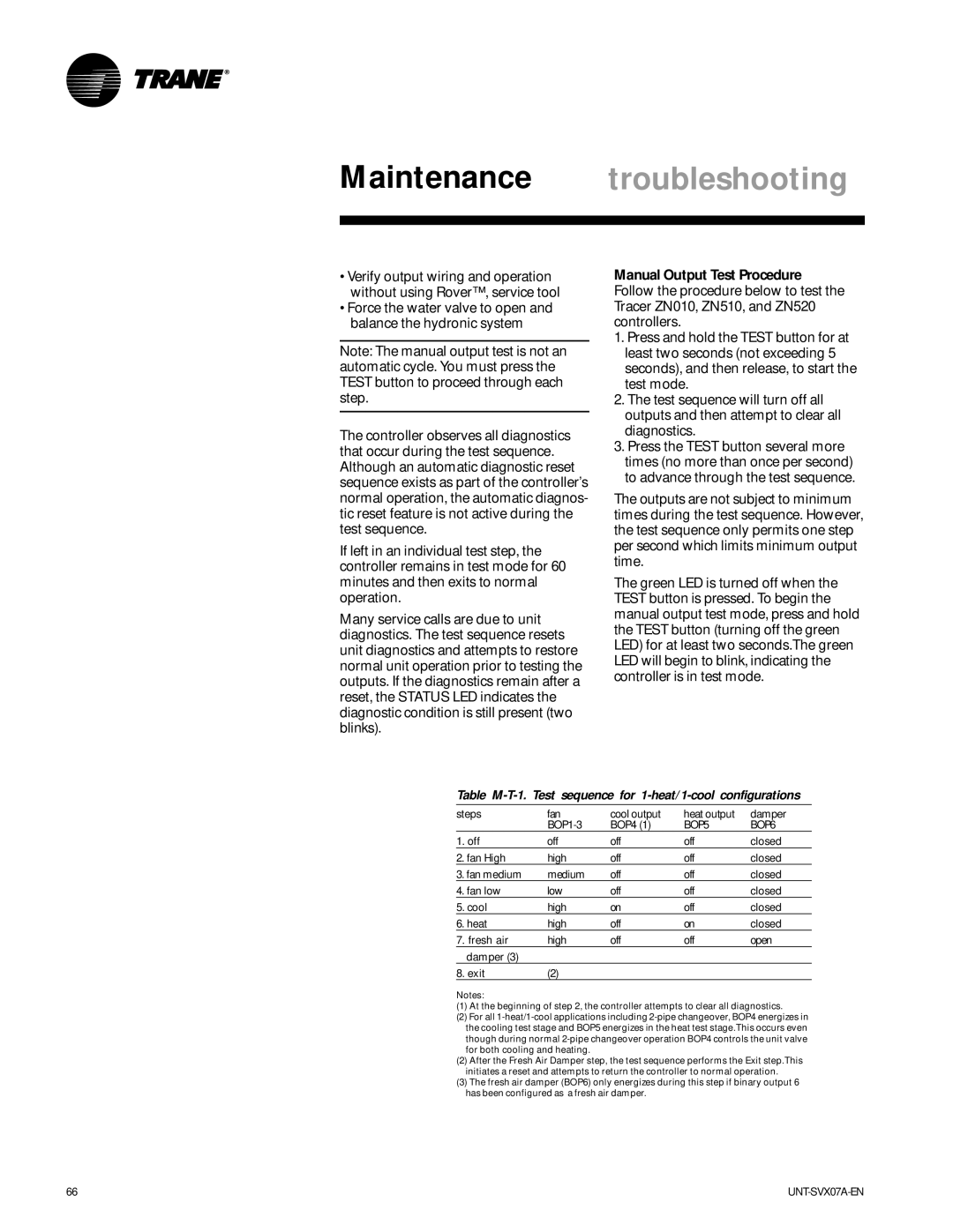 Trane UNT-SVX07A-EN manual Table M-T-1. Test sequence for 1-heat/1-cool configurations, BOP5 BOP6 