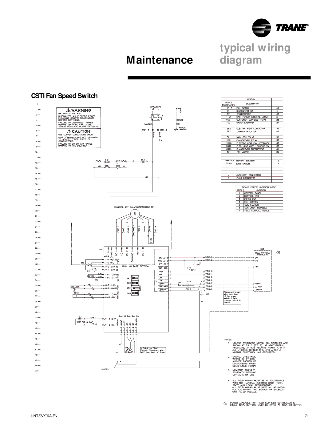 Trane UniTrane Fan-Coil & Force Flo Air Conditioners, UNT-SVX07A-EN manual Typical wiring, Csti Fan Speed Switch 