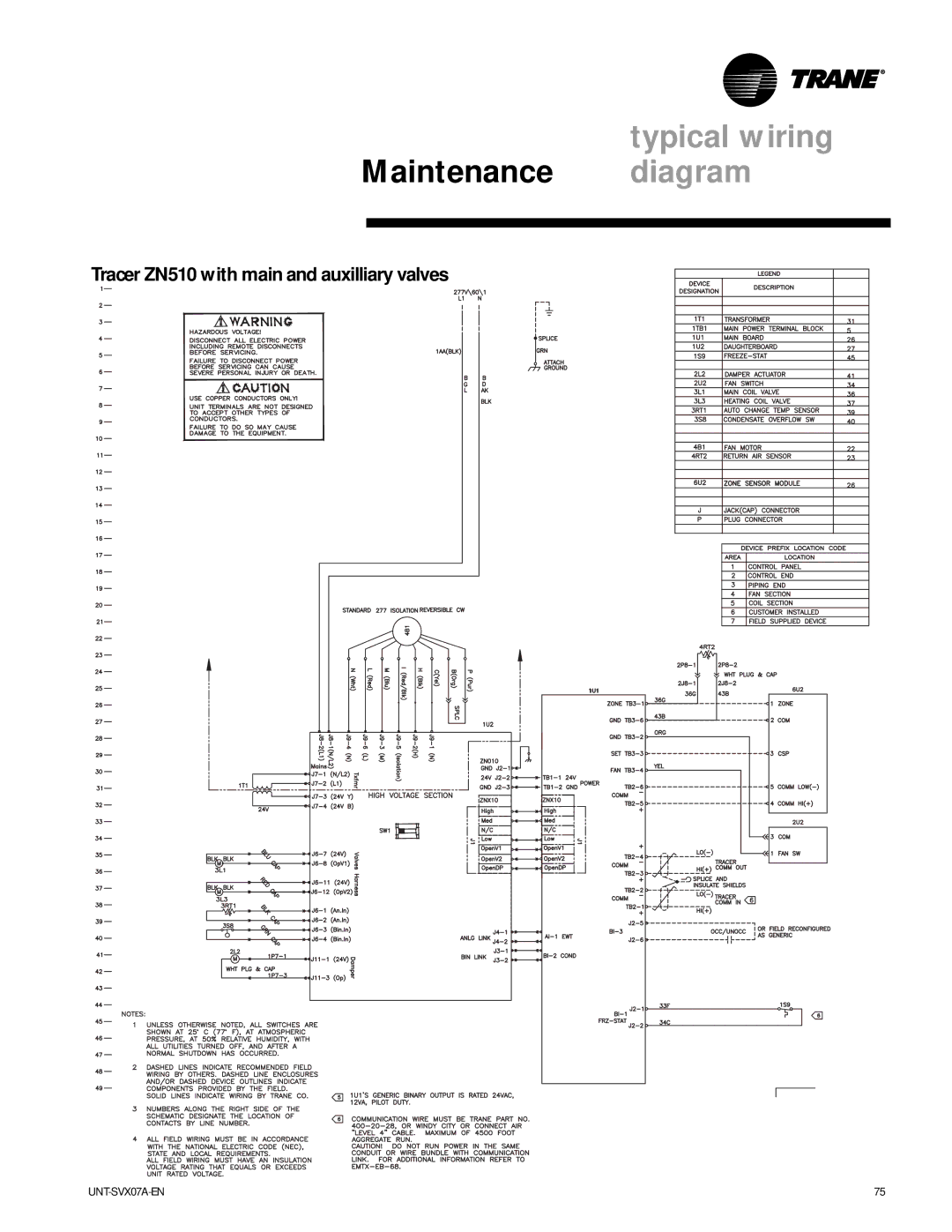 Trane UniTrane Fan-Coil & Force Flo Air Conditioners, UNT-SVX07A-EN manual Tracer ZN510 with main and auxilliary valves 