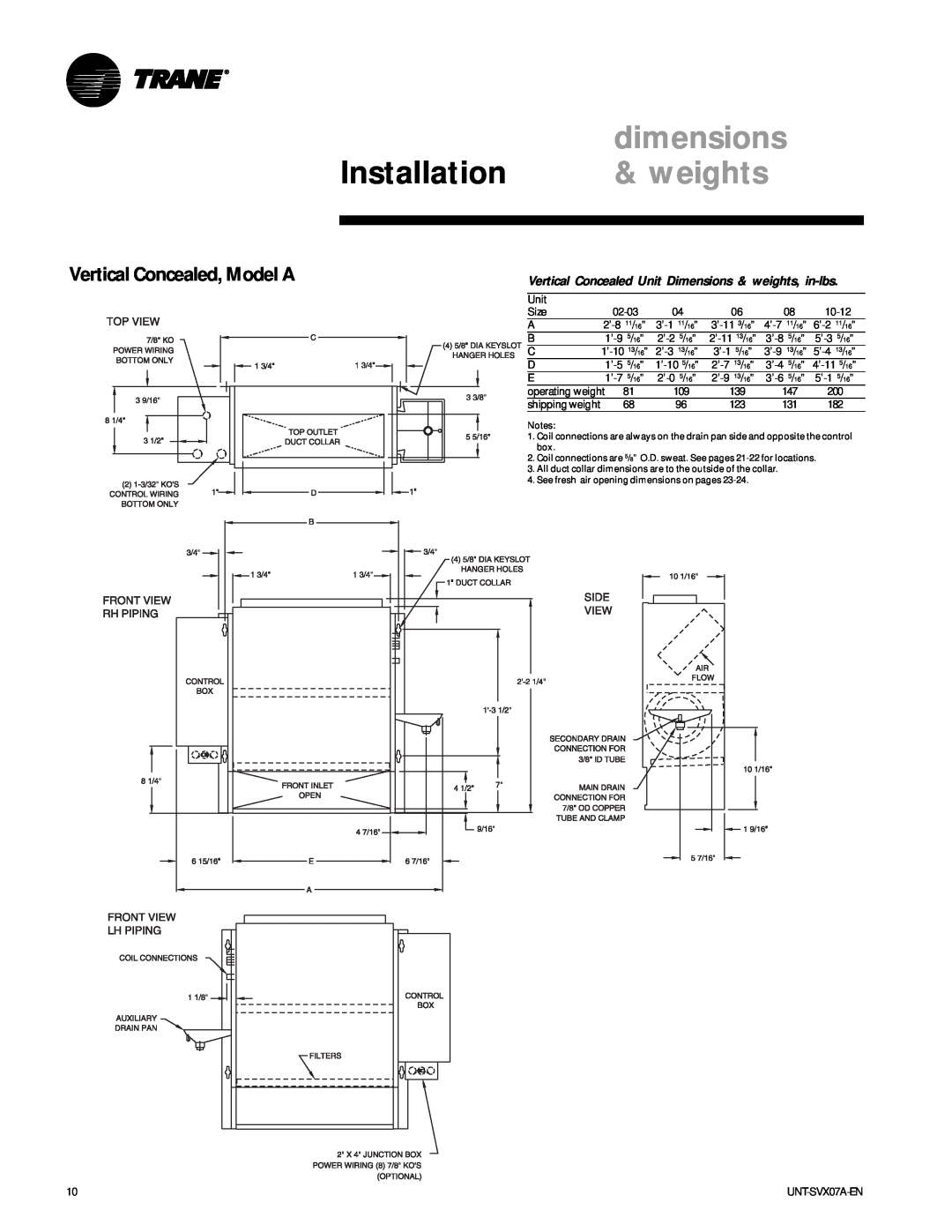 Trane UNT-SVX07A-EN manual dimensions, Installation, weights, Vertical Concealed, Model A 