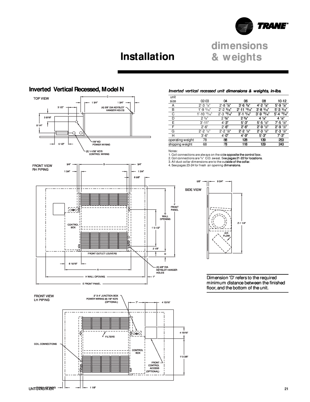 Trane UniTrane Fan-Coil & Force Flo Air Conditioners manual Inverted Vertical Recessed, Model N, Installation, dimensions 