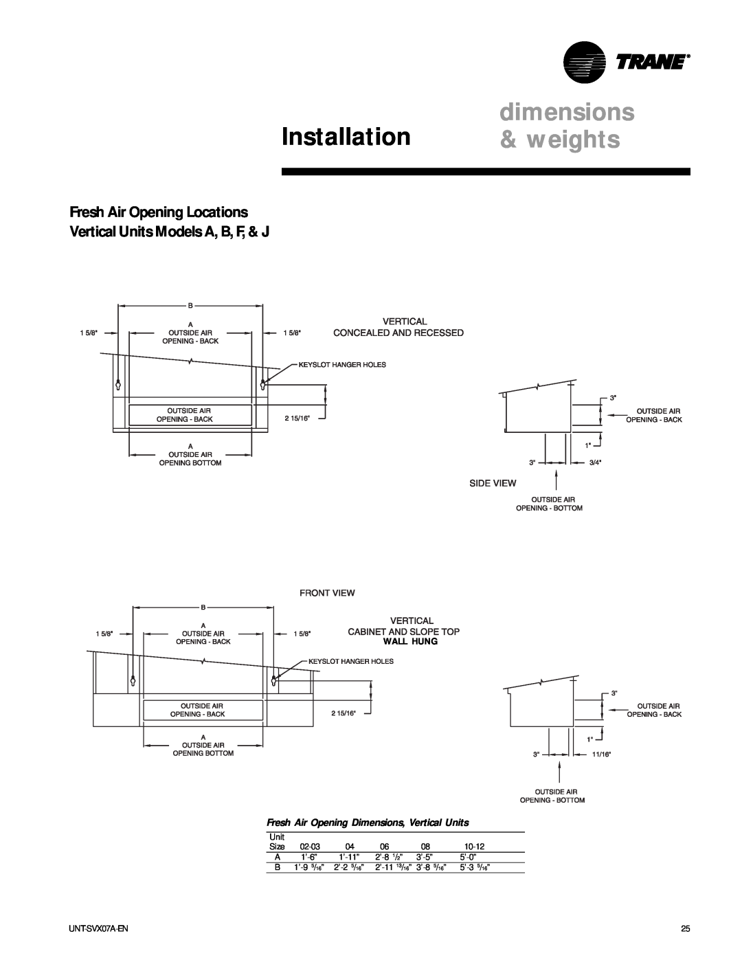 Trane UniTrane Fan-Coil & Force Flo Air Conditioners manual Fresh Air Opening Locations Vertical Units Models A, B, F, & J 