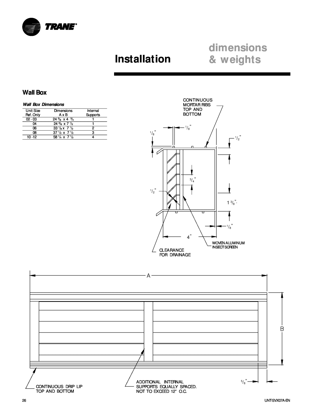 Trane UNT-SVX07A-EN manual Installation, dimensions, weights, Wall Box Dimensions 
