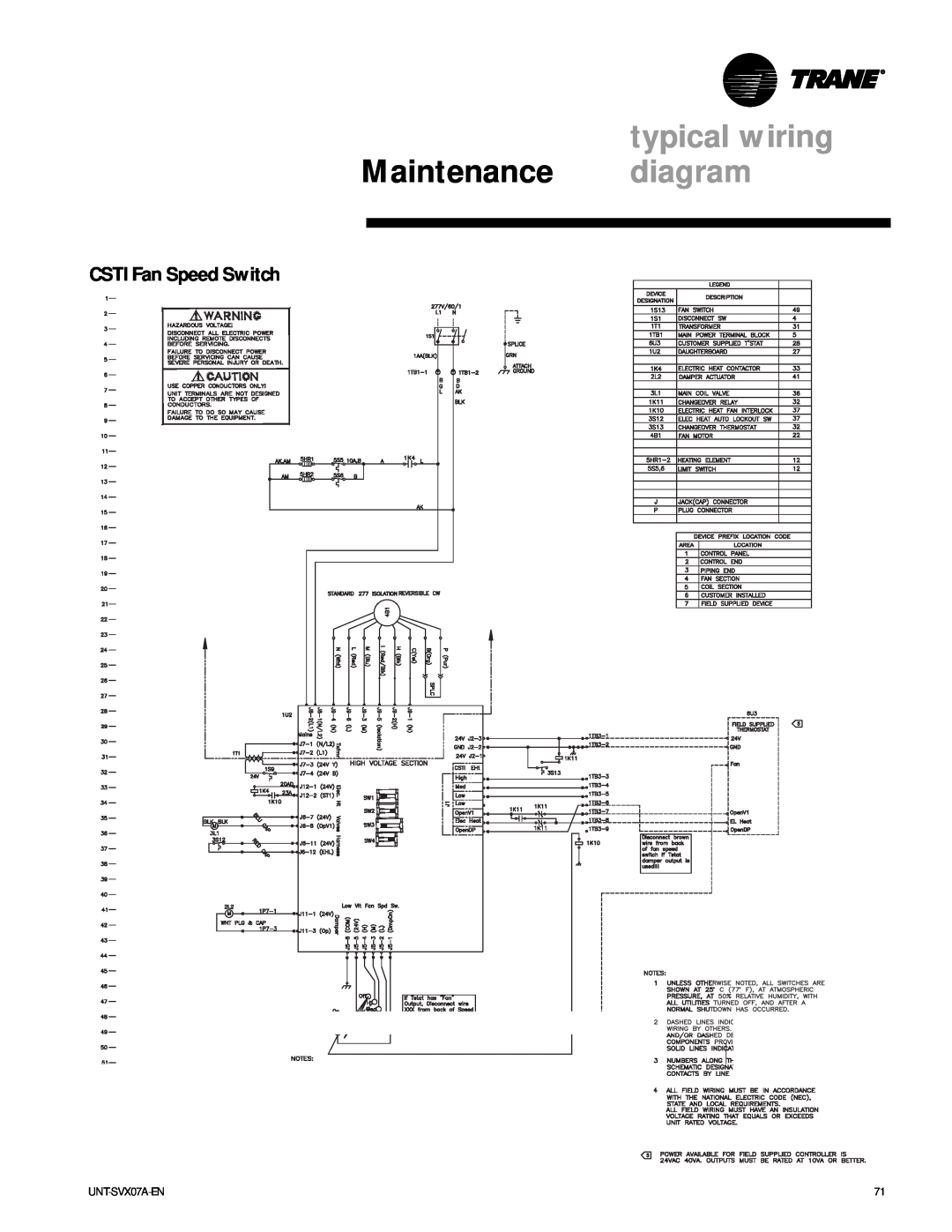 Trane UniTrane Fan-Coil & Force Flo Air Conditioners manual typical wiring, Maintenance diagram, CSTI Fan Speed Switch 