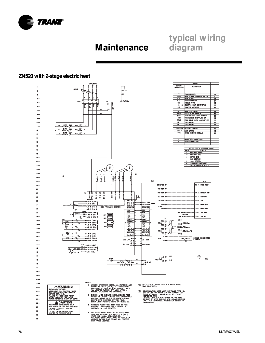 Trane UNT-SVX07A-EN manual ZN520 with 2-stage electric heat, typical wiring, Maintenance diagram 