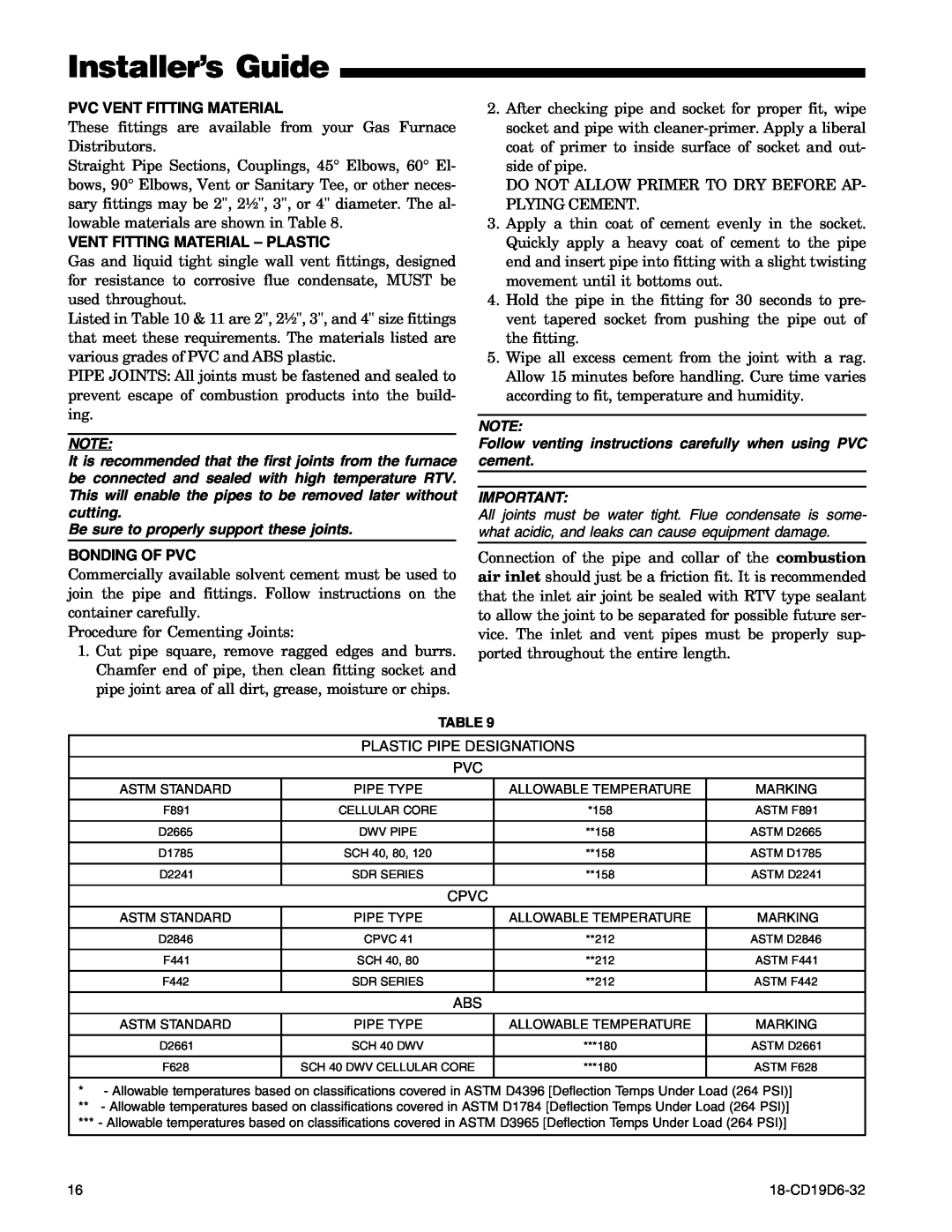 Trane UX1C080A9601A manual Installer’s Guide, Pvc Vent Fitting Material, Vent Fitting Material - Plastic, Bonding Of Pvc 