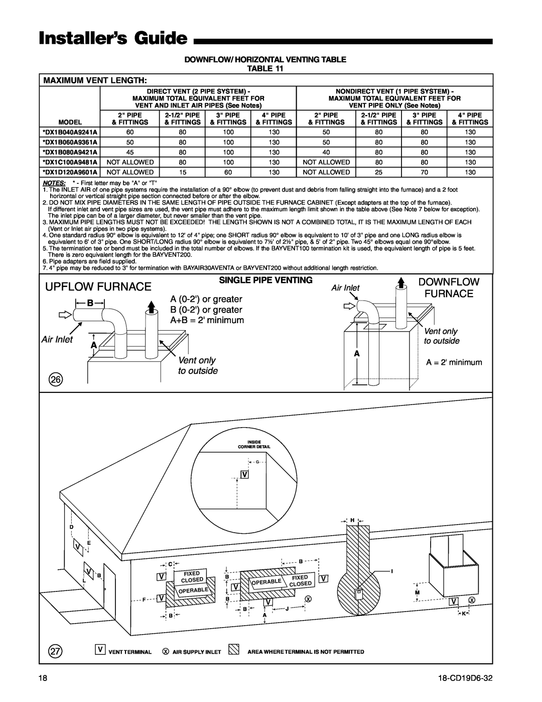 Trane UX1B080A9421A manual Upflow Furnace, Installer’s Guide, Downflow, A 0-2or greater, B 0-2or greater, A+B = 2 minimum 