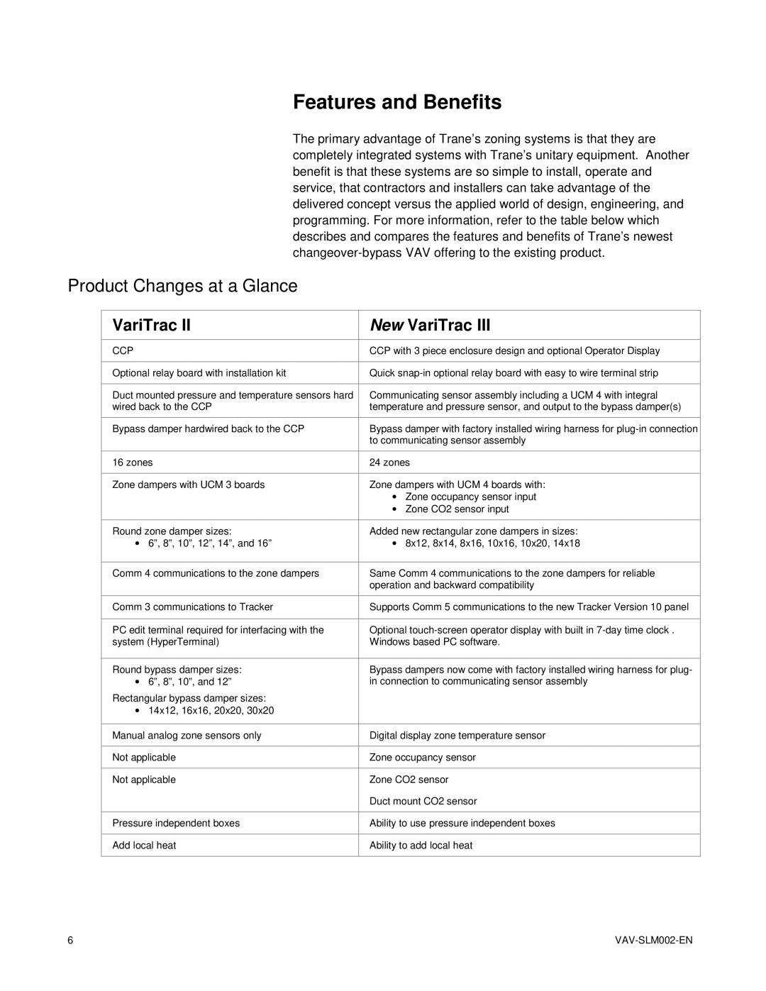 Trane VAV-SLM002-EN, VariTrac Changeover-Bypass VAV Systems manual Features and Benefits, Product Changes at a Glance 