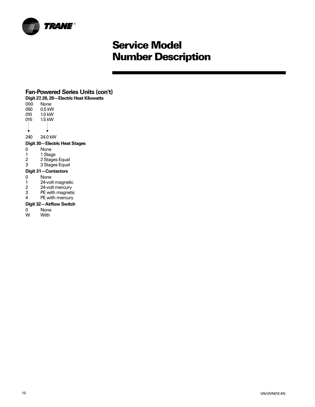 Trane VAV-SVN01E-EN, Trane manual Digit 27, 28, 29-Electric Heat Kilowatts 