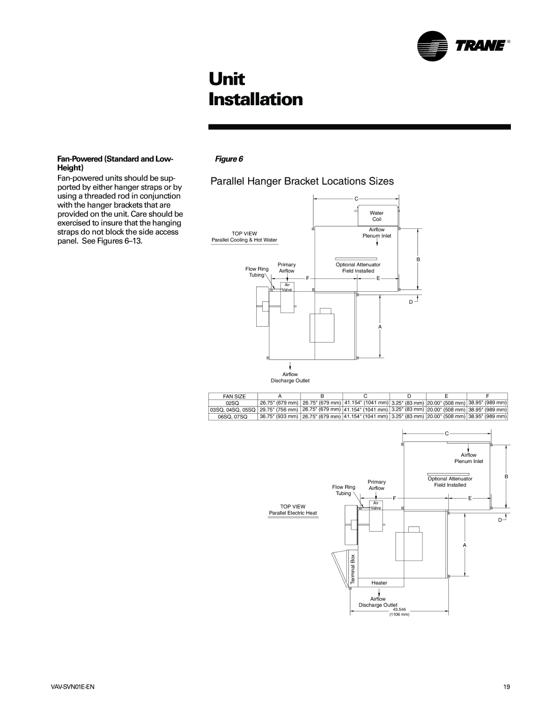 Trane Trane, VAV-SVN01E-EN manual Parallel Hanger Bracket Locations Sizes, Fan-Powered Standard and Low- Height 