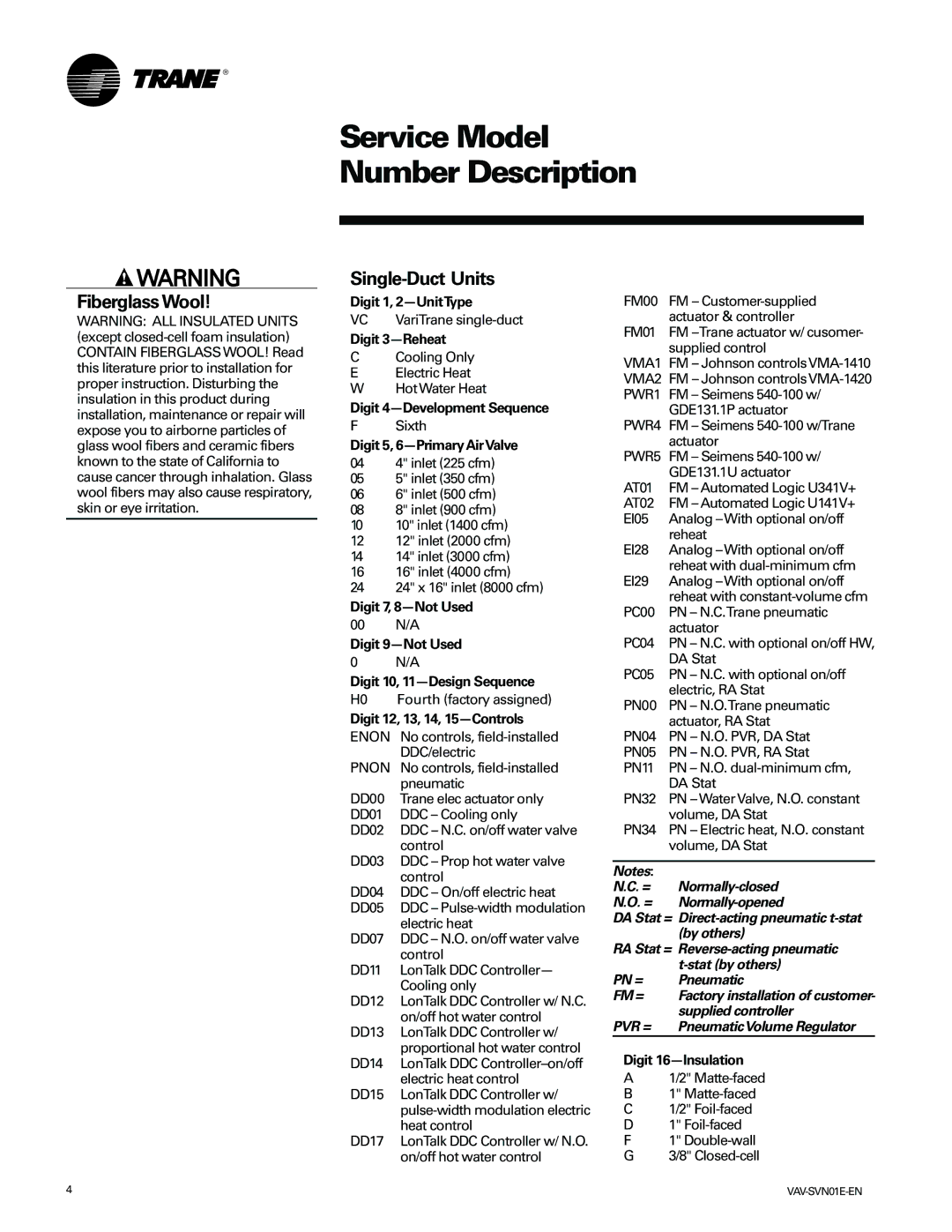Trane VAV-SVN01E-EN, Trane manual Fiberglass Wool Single-Duct Units 