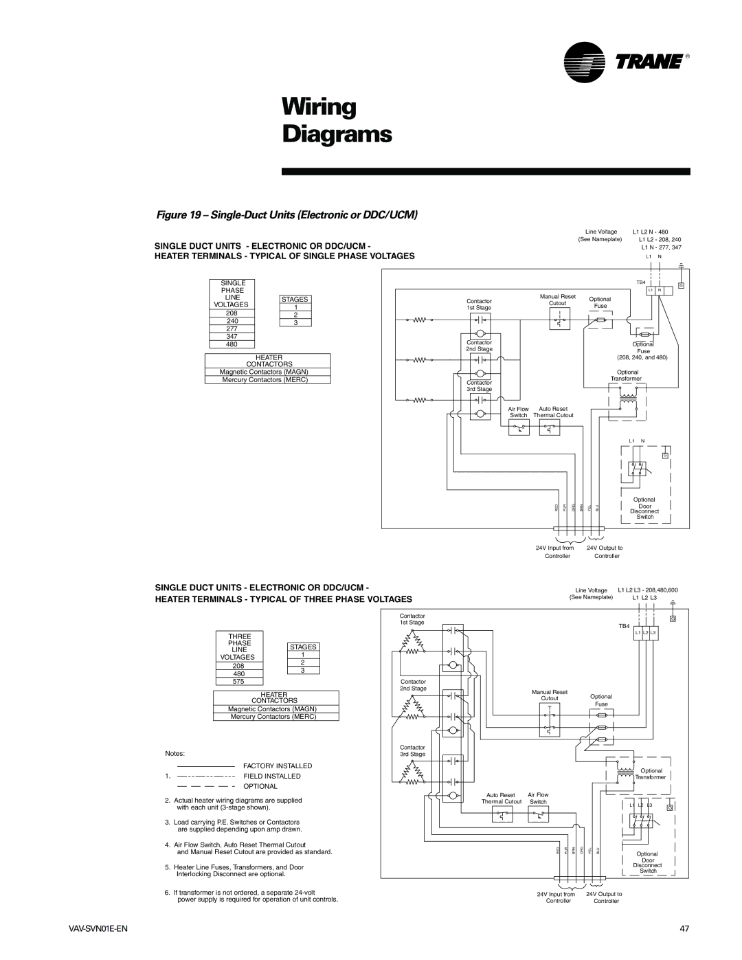 Trane Trane, VAV-SVN01E-EN manual Wiring Diagrams, Single-Duct Units Electronic or DDC/UCM 