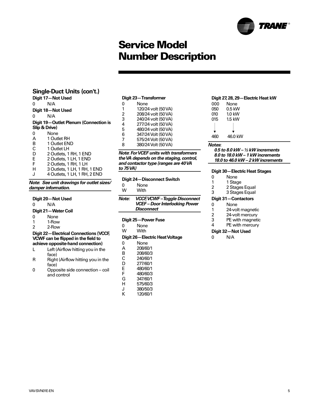 Trane Trane, VAV-SVN01E-EN manual Vcef Door Interlocking Power Disconnect 