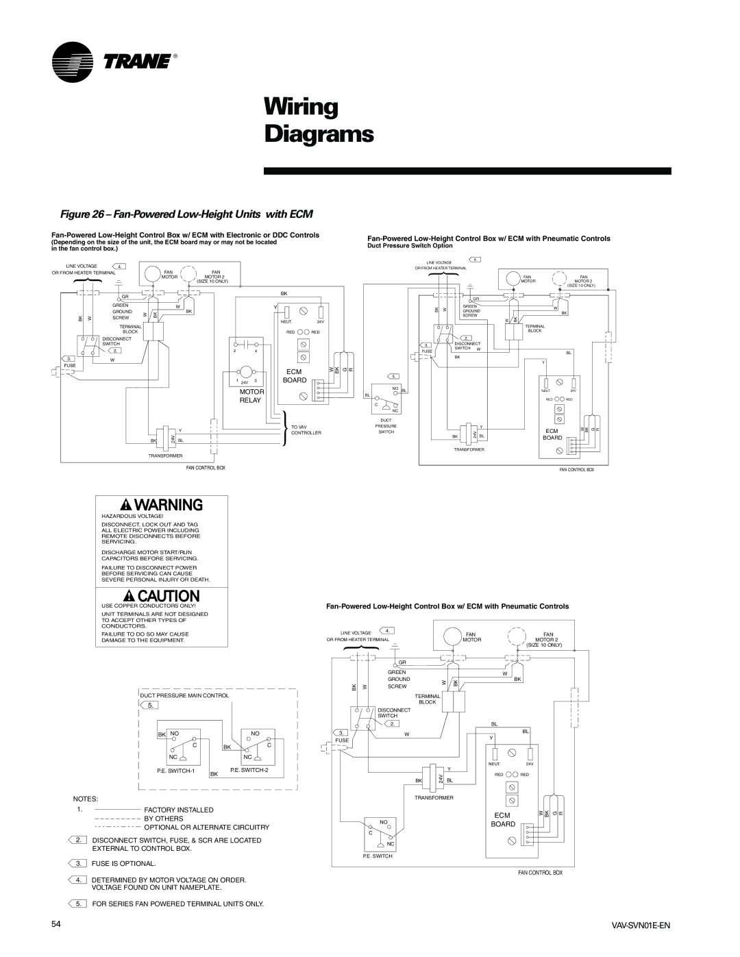 Trane VAV-SVN01E-EN, Trane manual Fan-Powered Low-Height Units with ECM 