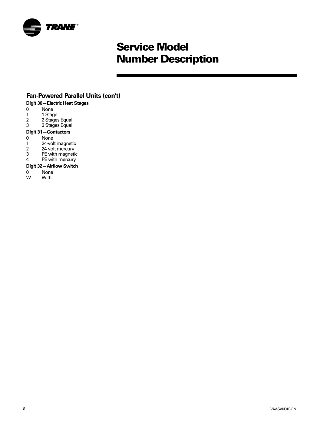 Trane VAV-SVN01E-EN, Trane manual Service Model Number Description, Digit 32-Airflow Switch 