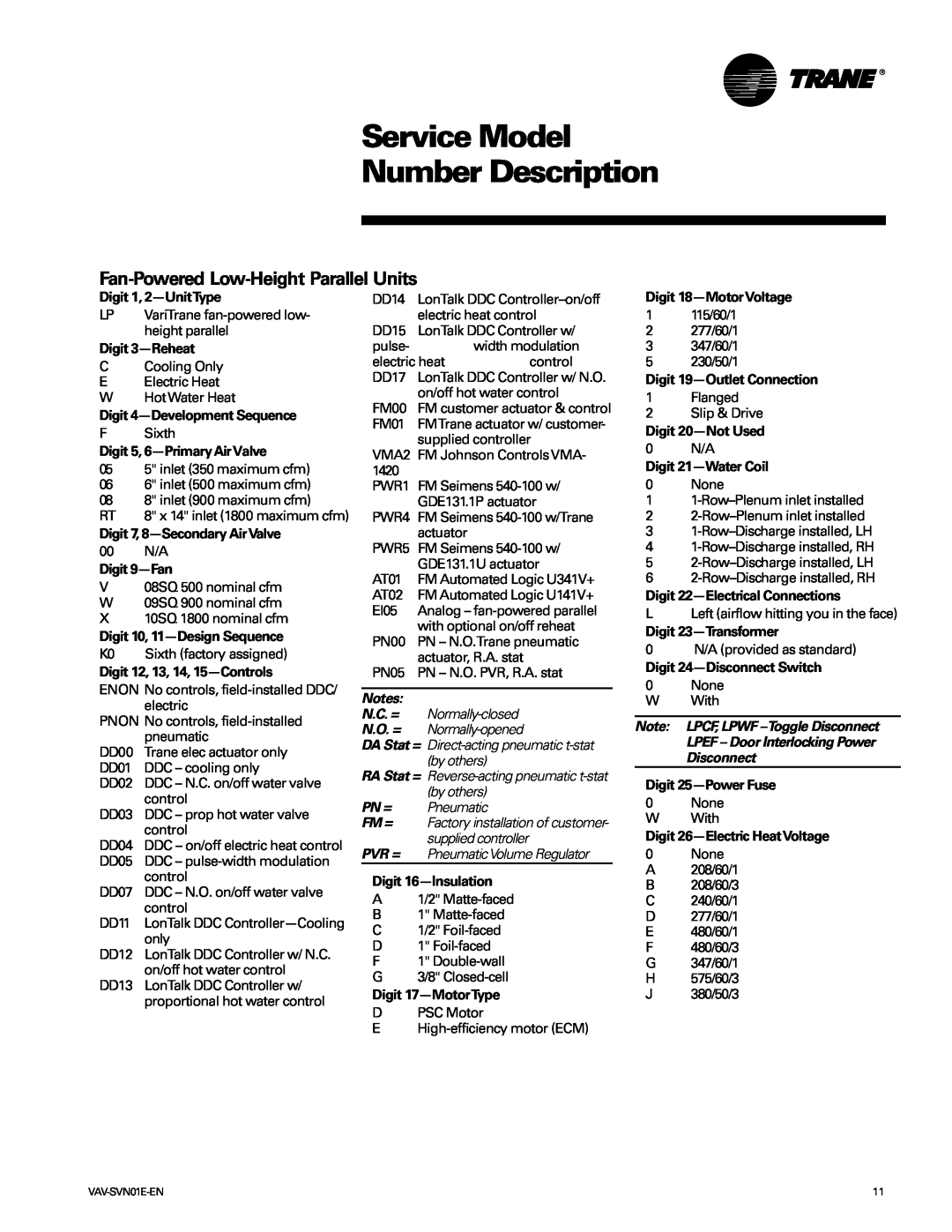Trane Trane, VAV-SVN01E-EN manual Fan-Powered Low-HeightParallel Units, Service Model Number Description, PN = Pneumatic 