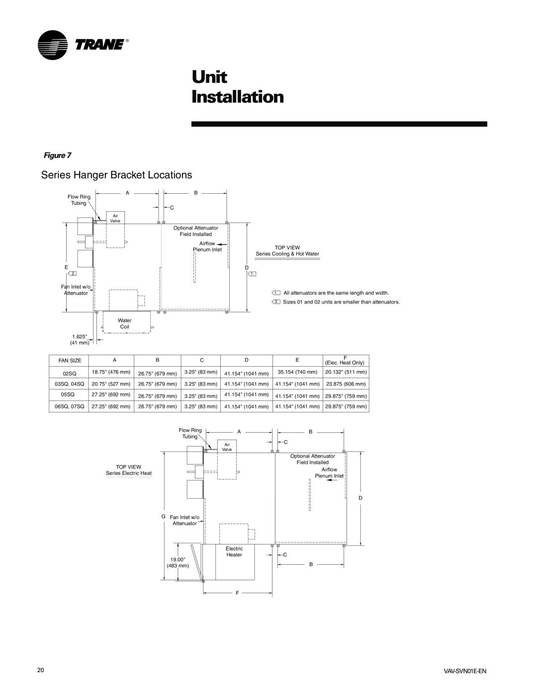 Trane VAV-SVN01E-EN, Trane manual Series Hanger Bracket Locations, Unit Installation 