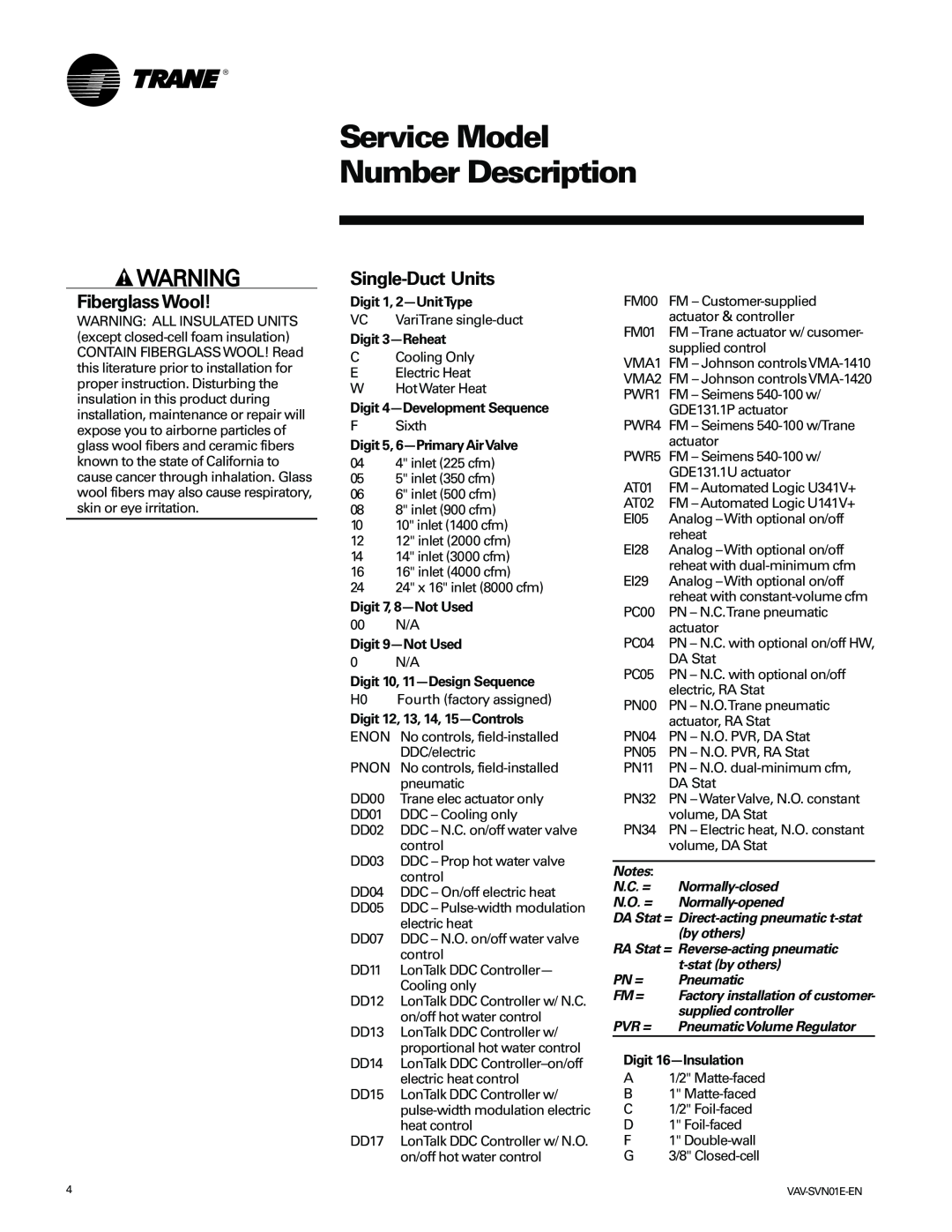 Trane VAV-SVN01E-EN Service Model Number Description, Fiberglass Wool, Single-DuctUnits, Notes N.C. = Normally-closed 