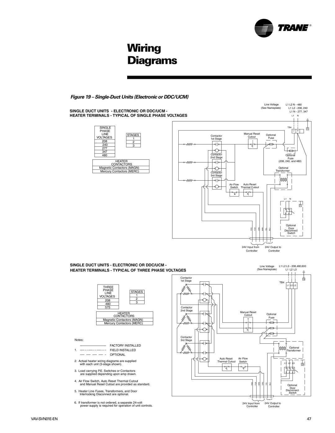Trane Trane, VAV-SVN01E-EN manual Wiring Diagrams, Single Duct Units - Electronic Or Ddc/Ucm 