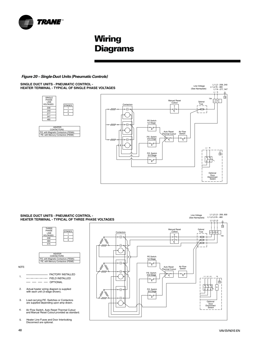 Trane VAV-SVN01E-EN, Trane Wiring Diagrams, Single-DuctUnits Pneumatic Controls, Single Duct Units - Pneumatic Control 