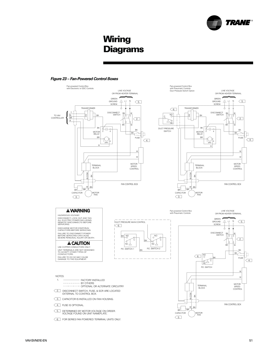 Trane Trane, VAV-SVN01E-EN manual Wiring Diagrams, Fan-PoweredControl Boxes 