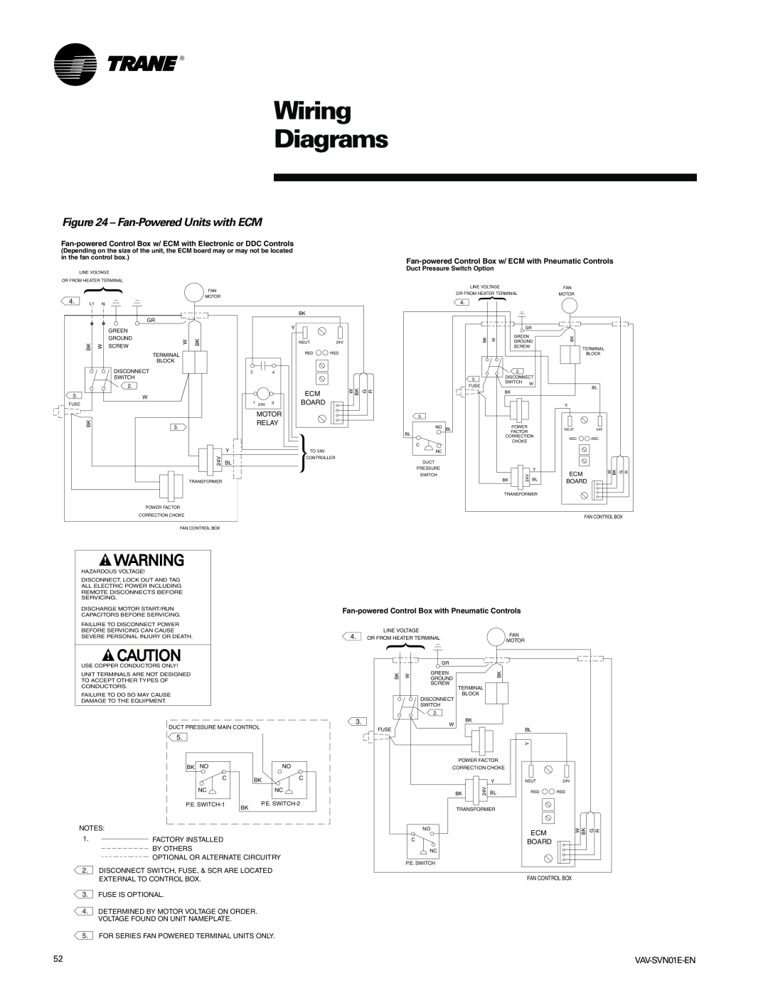 Trane VAV-SVN01E-EN, Trane manual Wiring Diagrams, Fan-PoweredUnits with ECM, Fan-poweredControl Box with Pneumatic Controls 
