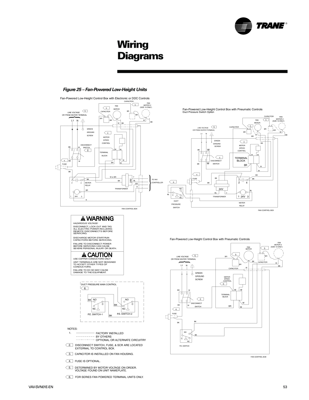 Trane Trane, VAV-SVN01E-EN manual Wiring Diagrams, Fan-Powered Low-HeightUnits 