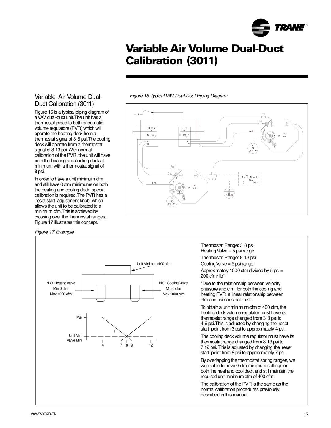 Trane VAV-SVX02B-EN manual Variable Air Volume Dual-Duct Calibration, Variable-Air-Volume Dual- Duct Calibration 