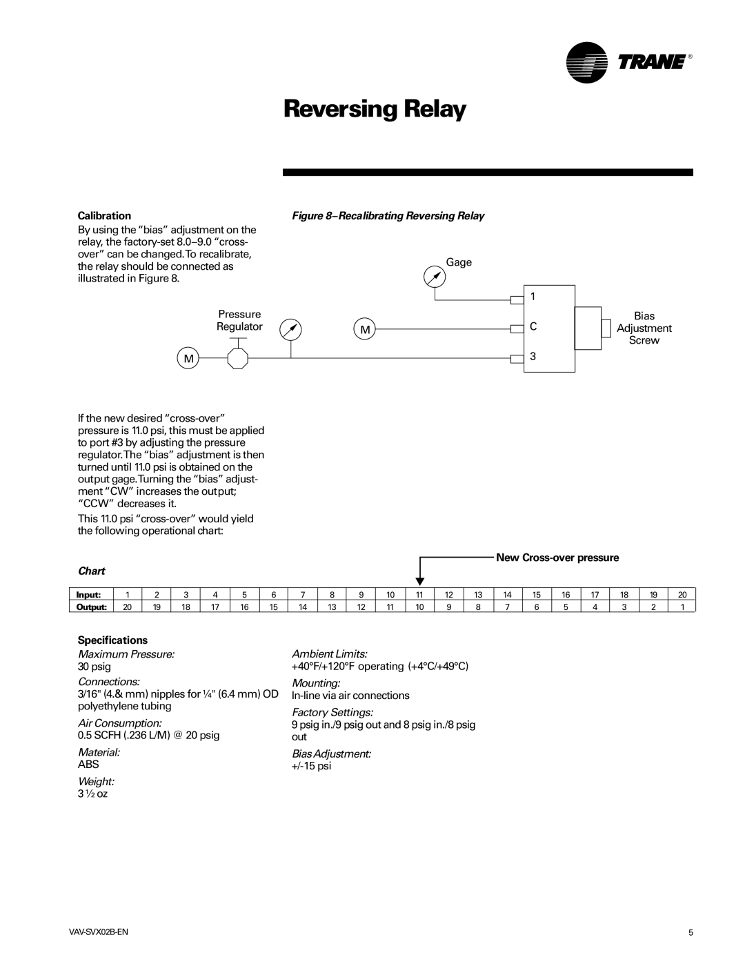 Trane VAV-SVX02B-EN manual Calibration, New Cross-over pressure 