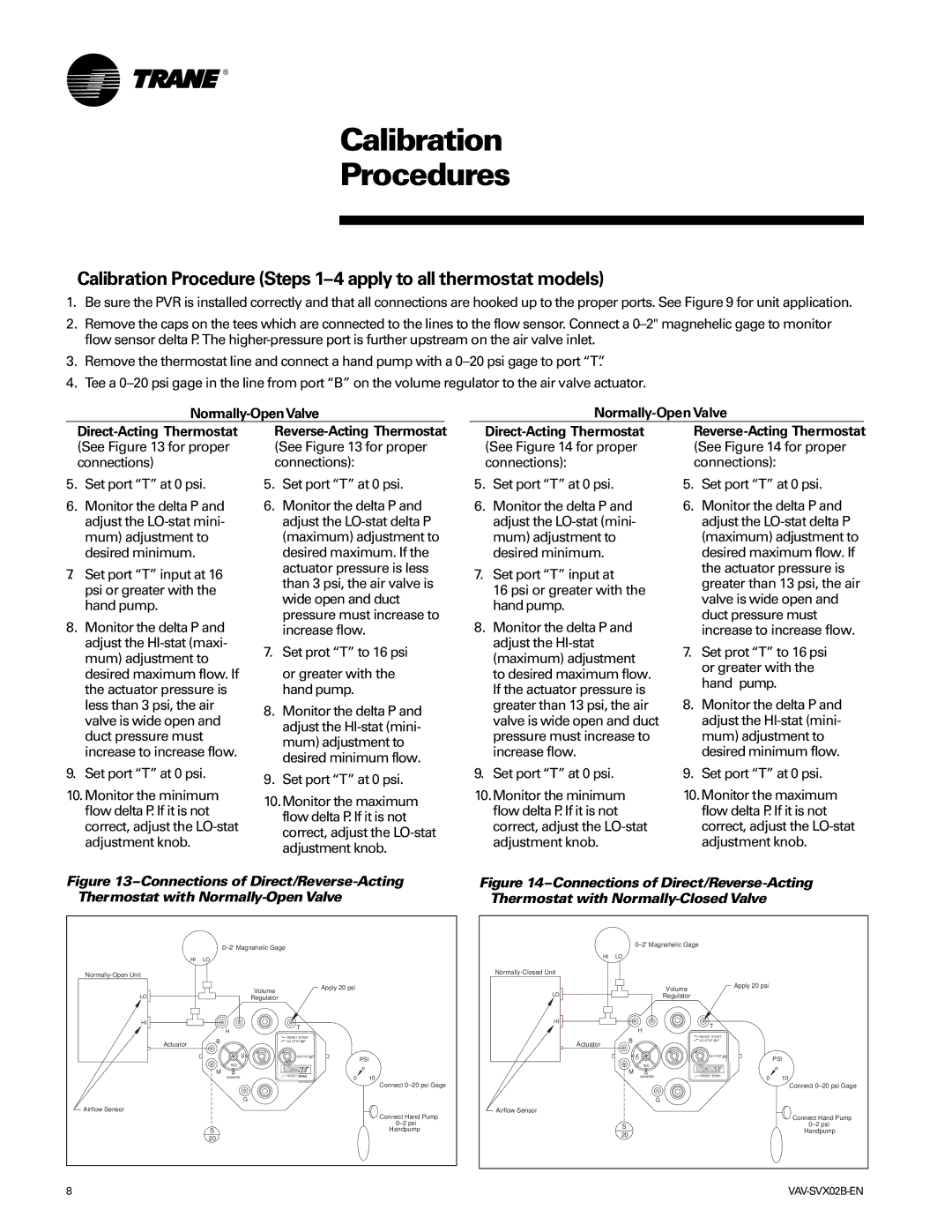 Trane VAV-SVX02B-EN manual Calibration Procedures, Normally-OpenValve Normally-Open Valve 