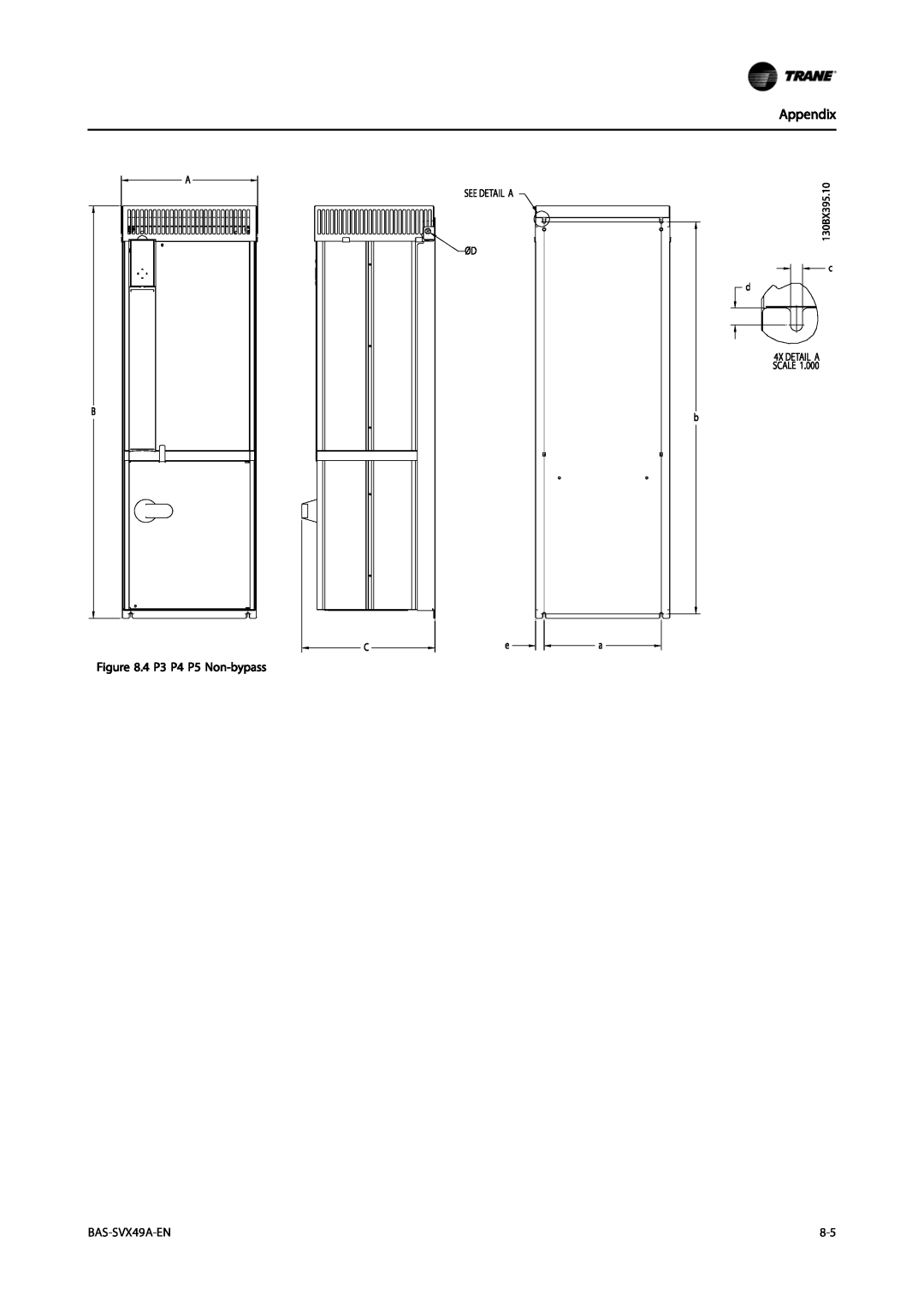 Trane Vertical Bypass/Non Bypass Panel, TR200 specifications Appendix, 4 P3 P4 P5 Non-bypass, BAS-SVX49A-EN 