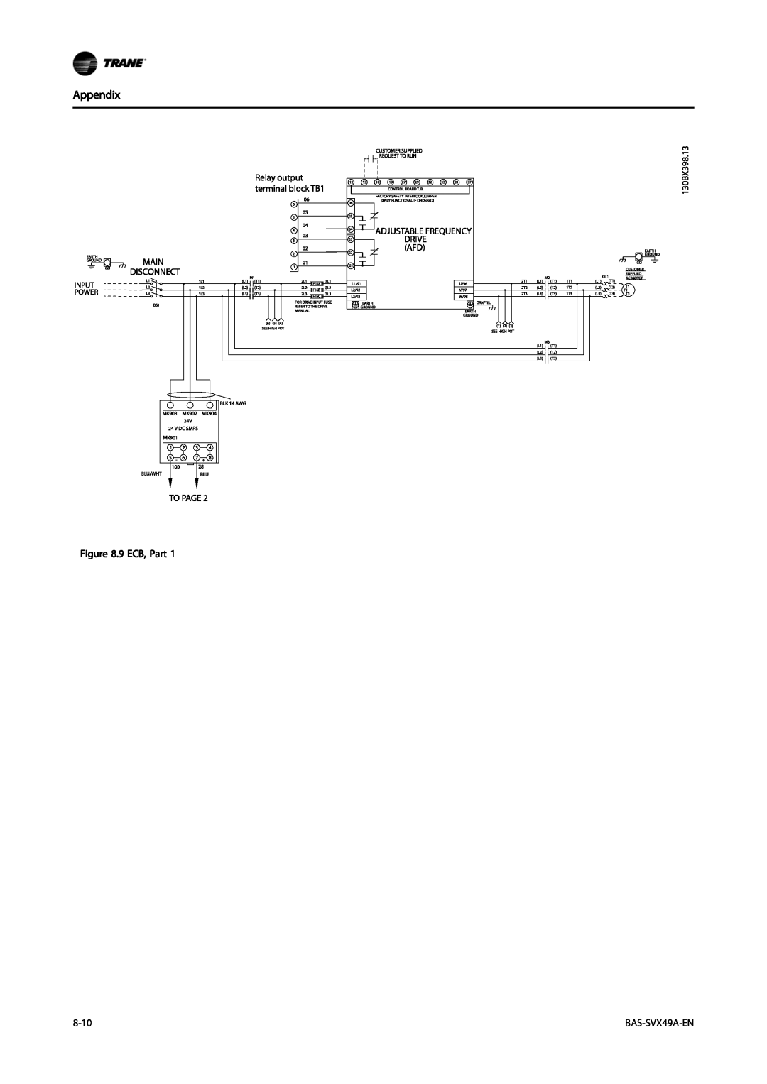 Trane TR200, Vertical Bypass/Non Bypass Panel specifications Appendix, 9 ECB, Part, 8-10, BAS-SVX49A-EN 