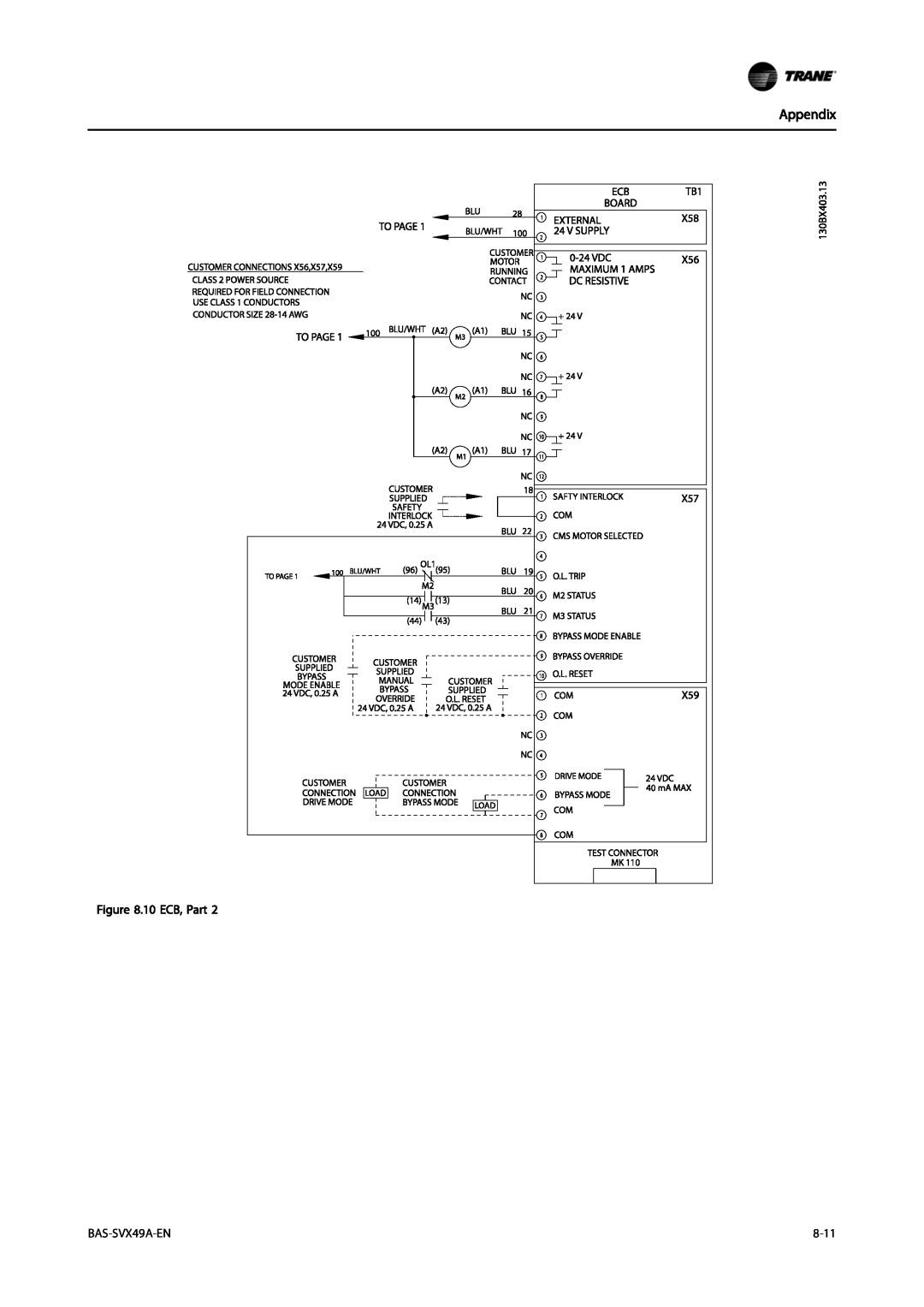 Trane Vertical Bypass/Non Bypass Panel, TR200 specifications Appendix, 10 ECB, Part, BAS-SVX49A-EN, 8-11 