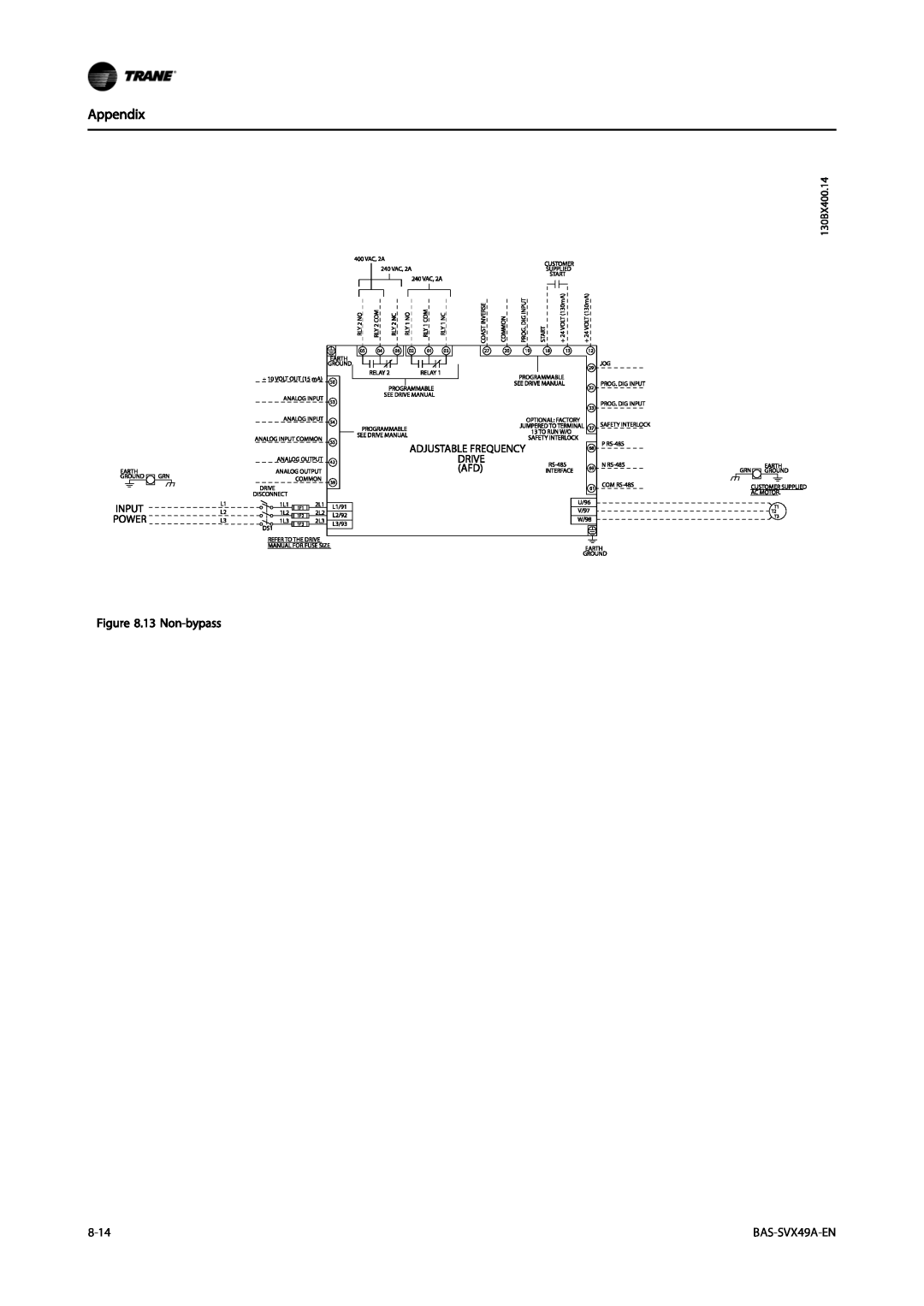 Trane TR200, Vertical Bypass/Non Bypass Panel specifications Appendix, 13 Non-bypass, 8-14, BAS-SVX49A-EN 