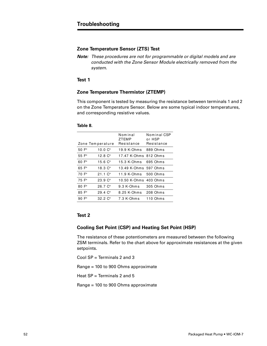 Trane WC-IOM-7 manual Test Cooling Set Point CSP and Heating Set Point HSP, Ztemp 