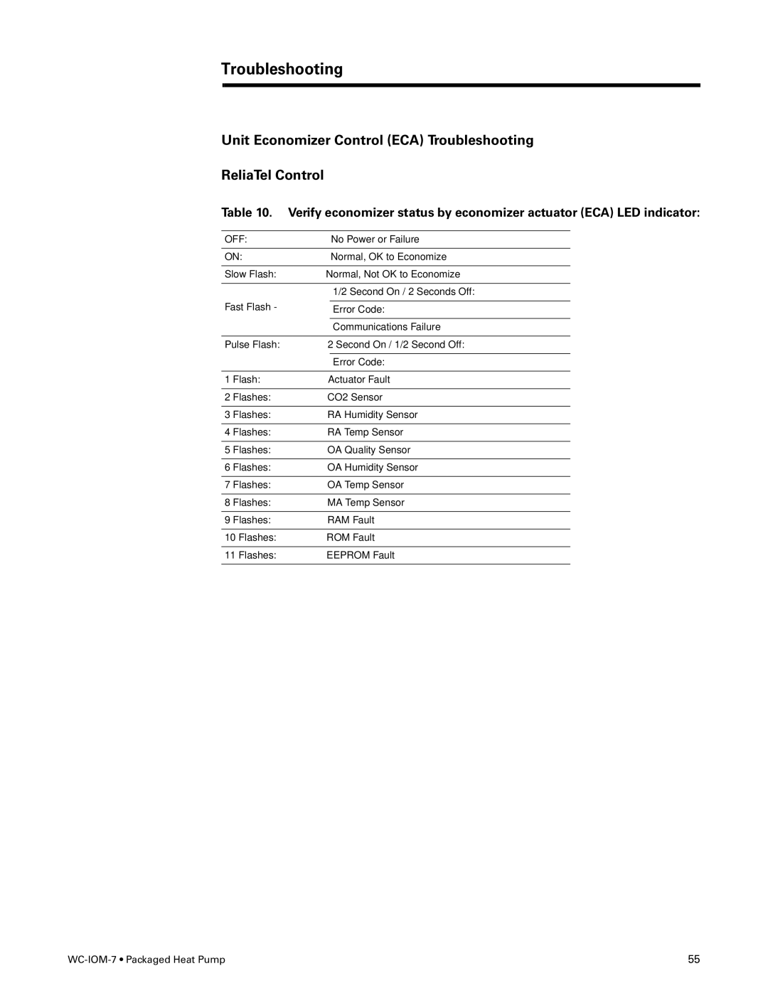 Trane WC-IOM-7 manual Unit Economizer Control ECA Troubleshooting ReliaTel Control 