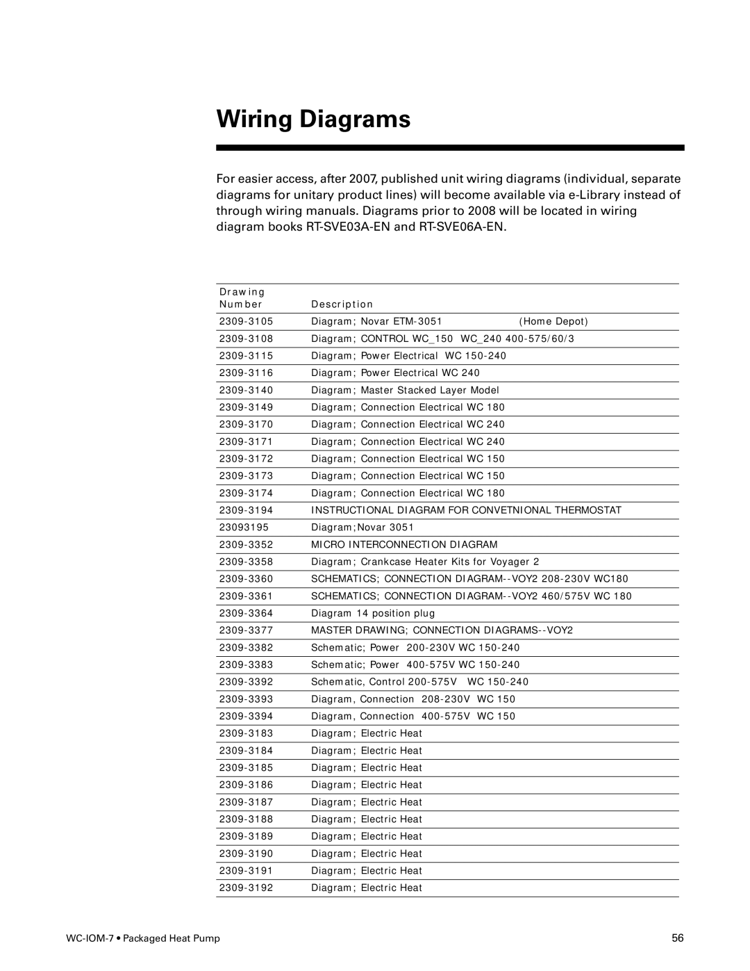 Trane WC-IOM-7 manual Wiring Diagrams, Drawing Number Description 